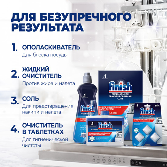 Таблетки для посудомоечных машин