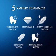 Щётка зубная электрическая «iO Серия 5» - Фото 12