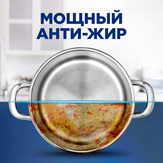 Капсулы для посудомоечной машины