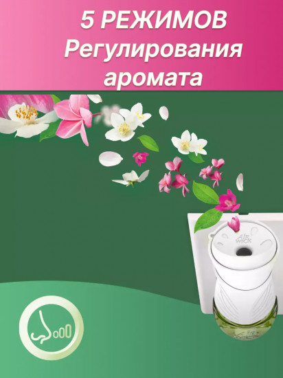 Флакон сменный для диффузора «Нежные цветы»