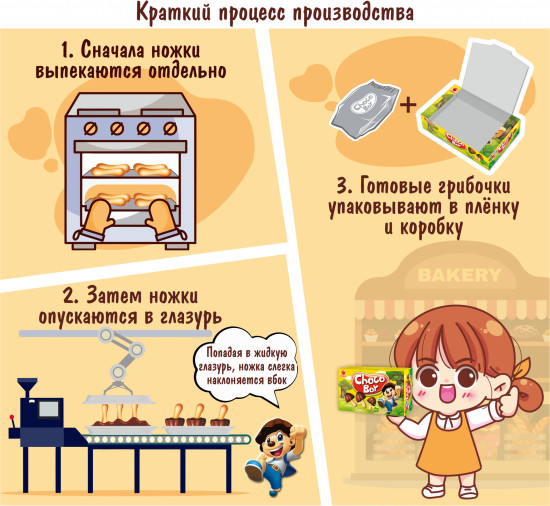 Печенье «Choco Boy»