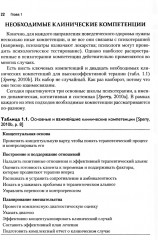 Основные компетенции психолога в терапии, ориентированной на решение, и стратегической терапии. Как стать экспертом - Фото 5
