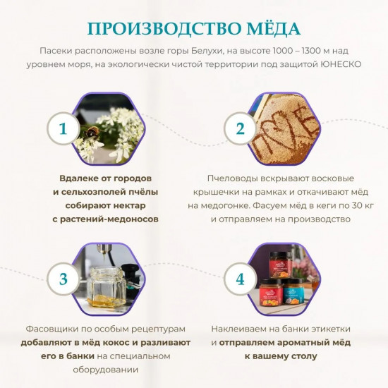Мёд горный натуральный с кокосом
