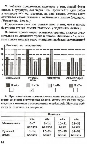 Ступеньки в большой мир. 3 класс. Формирование функциональной грамотности