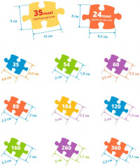 Пазл «Любимые сказки. Аладдин» - Фото 3