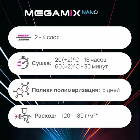 Эмаль акриловая 2К 4:1, Кипарис 564