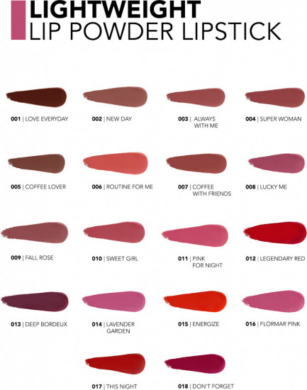 Помада для губ «Lightweight Lip Powder Lipstick», тон 007 Coffee With Friends