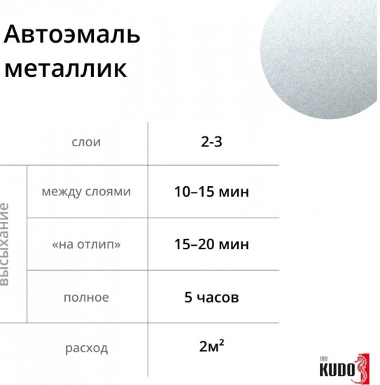 Эмаль автомобильная ремонтная «Металлик», оттенок 419 опал