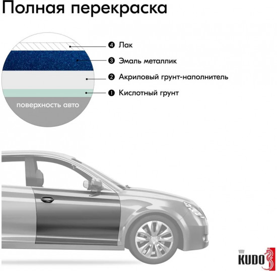 Эмаль автомобильная ремонтная «Металлик», оттенок 448 рапсодия