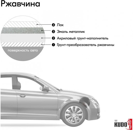 Эмаль автомобильная ремонтная «Металлик», оттенок 626 мокрый асфальт