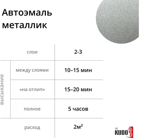 Эмаль автомобильная ремонтная «Металлик», оттенок 626 мокрый асфальт