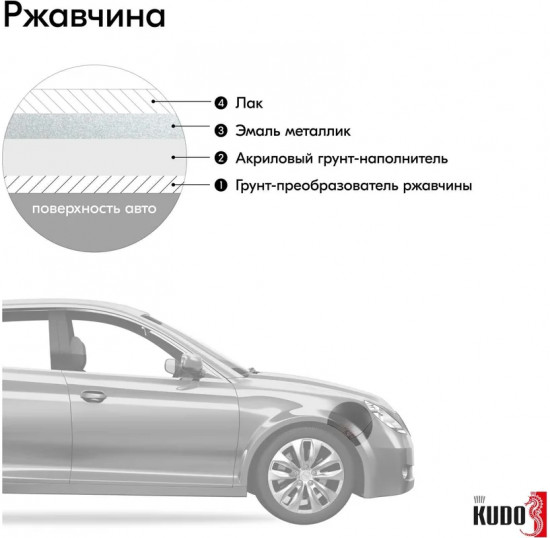 Эмаль автомобильная ремонтная «Металлик», оттенок 640 серебристая