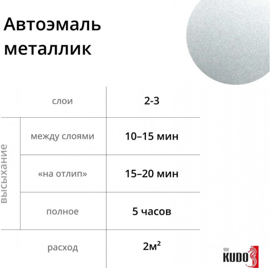 Эмаль автомобильная ремонтная «Металлик», оттенок 640 серебристая