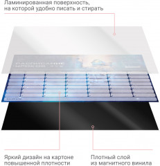 Планер магнитный «Расписание уроков» - Фото 3