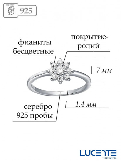 Кольцо из серебра с фианитами