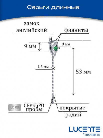 Серьги из серебра с фианитами