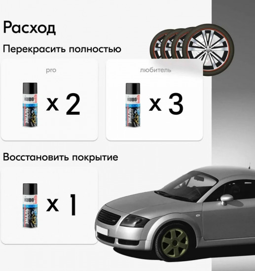 Эмаль для дисков, болотая