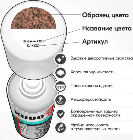 Эмаль по ржавчине, медная