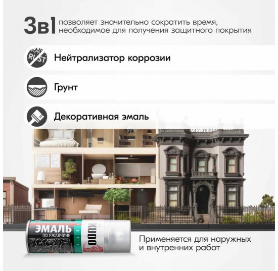 Эмаль по ржавчине, серебристо-черная