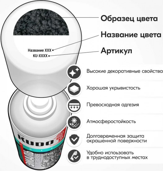 Эмаль по ржавчине, серебристо-черная