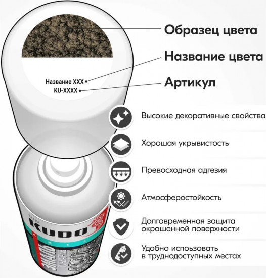 Эмаль по ржавчине, черная медь