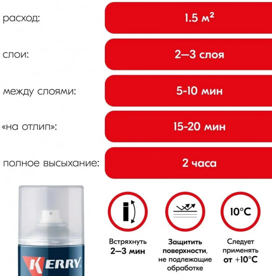 Автоэмаль акриловая черная