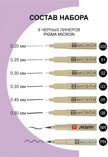 Набор ручек капиллярных