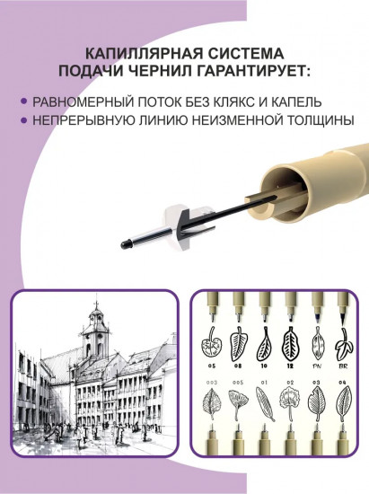 Набор ручек капиллярных