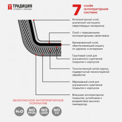 Сковорода для блинов «Кристалл» - Фото 8