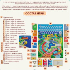 Игра настольная «Что, если...?» - Фото 2