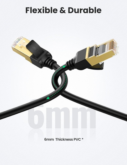 Patch-Cord Ugreen 7 Cat F/FTP