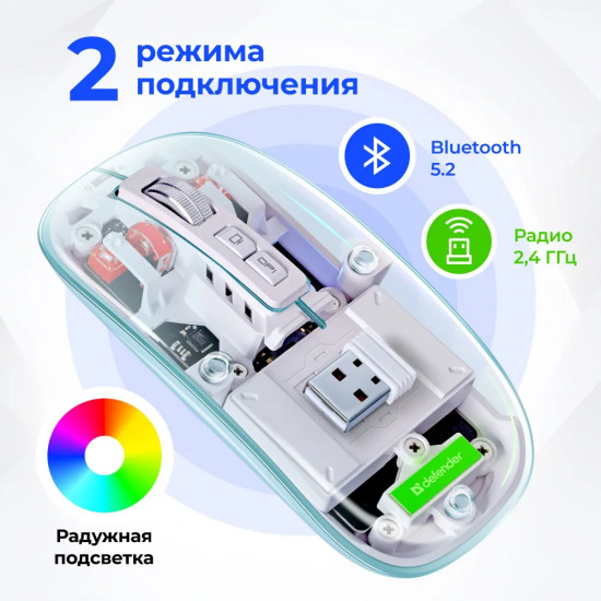 Мышь беспроводная Defender Ixes MM-999
