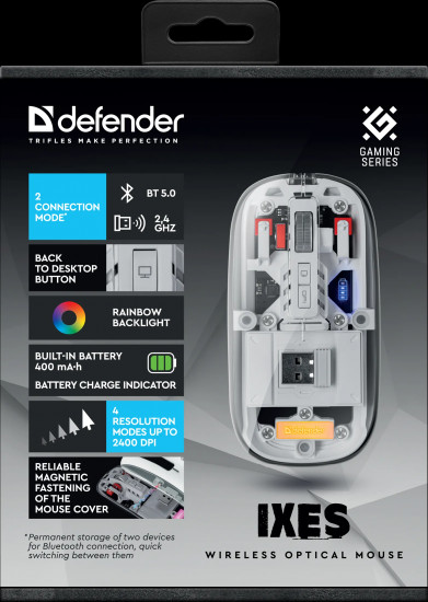 Мышь беспроводная Defender Ixes MM-999