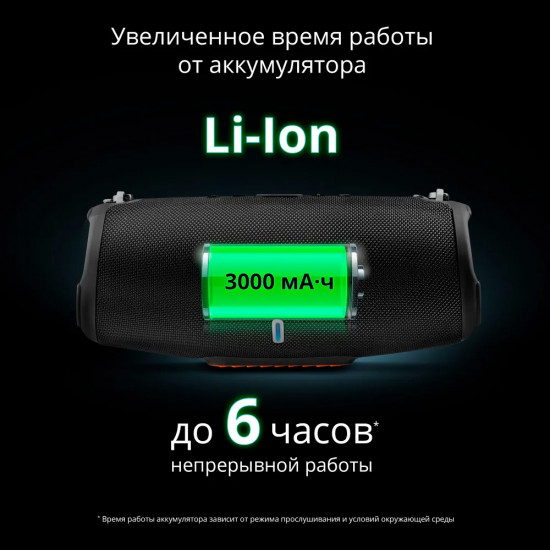 Колонка портативная Defender G22