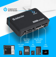 Кардридер Optimus - Фото 3