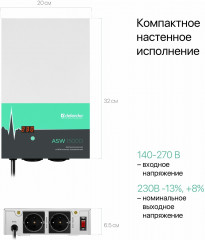 Стабилизатор напряжения настенный ASW 1500D - Фото 5