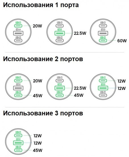 Устройство зарядное CD239 