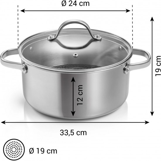 Кастрюля с крышкой