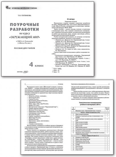 Поурочные разработки по курсу «Окружающий мир». 4 класс