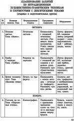 Нетрадиционные техники рисования в детском саду - Фото 6