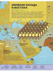 От первых городов до громадных империй: как всё начиналось - Фото 6