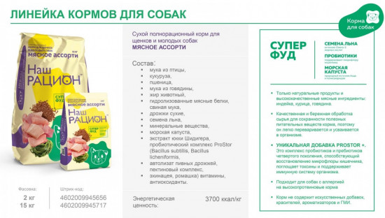 Корм для щенков и молодых собак «Мясное ассорти»