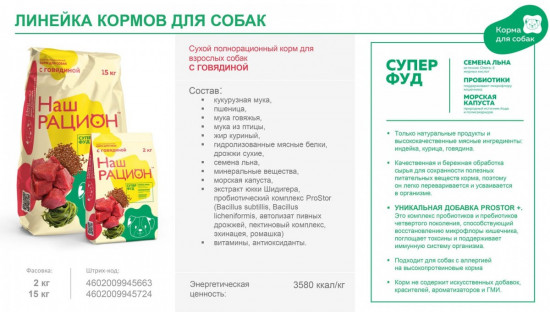 Корм для собак с «Говядиной»