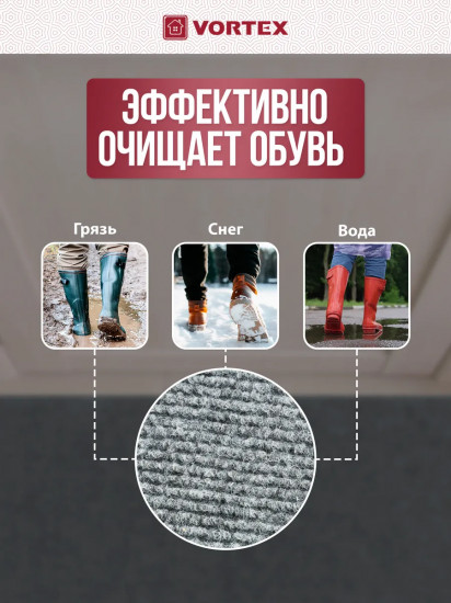 Коврик влаговпитывающий ребристый