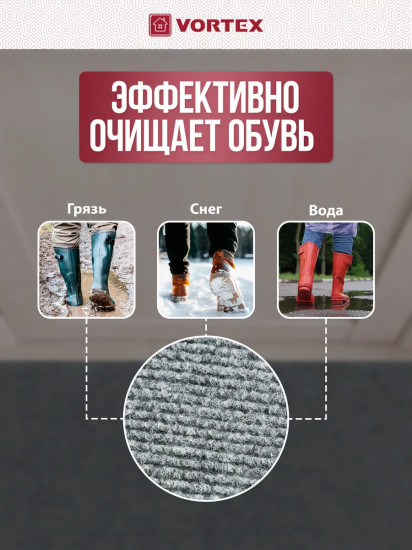 Коврик влаговпитывающий ребристый