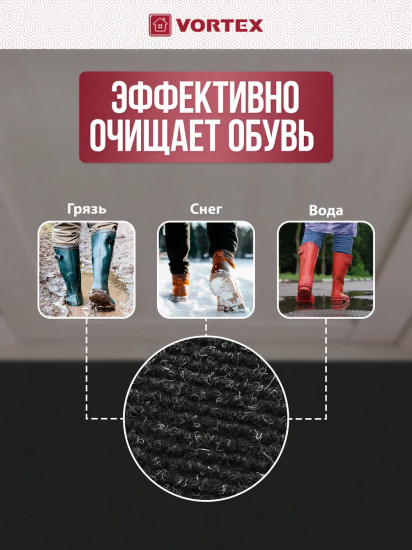 Коврик влаговпитывающий ребристый