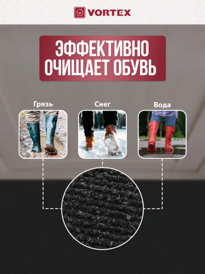 Коврик влаговпитывающий ребристый