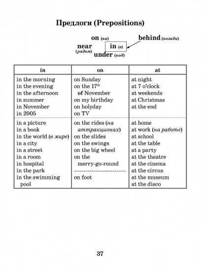 Тетрадь для записи слов «English Vocabulary»