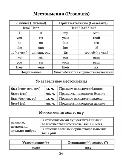 Тетрадь для записи слов «English Vocabulary»