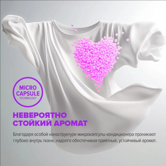 Кондиционер для белья в гранулах «Кенийская фиалка»